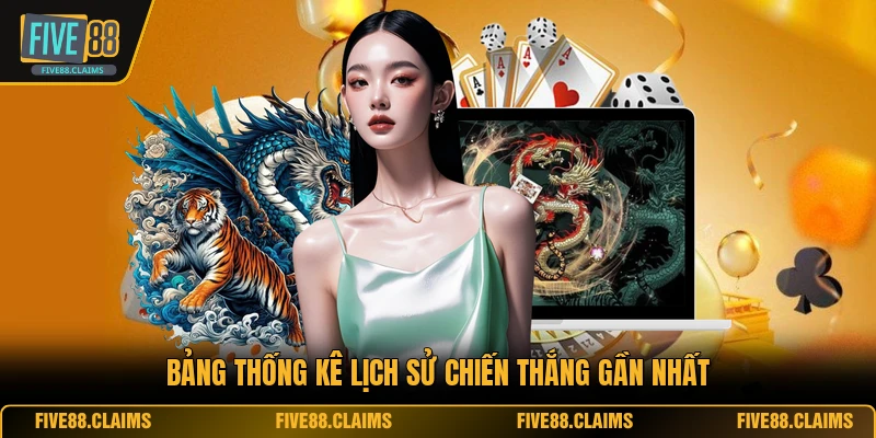 Bảng thống kê lịch sử chiến thắng gần nhất