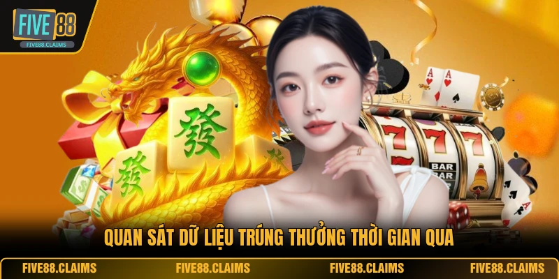 Quan sát dữ liệu trúng thưởng thời gian qua