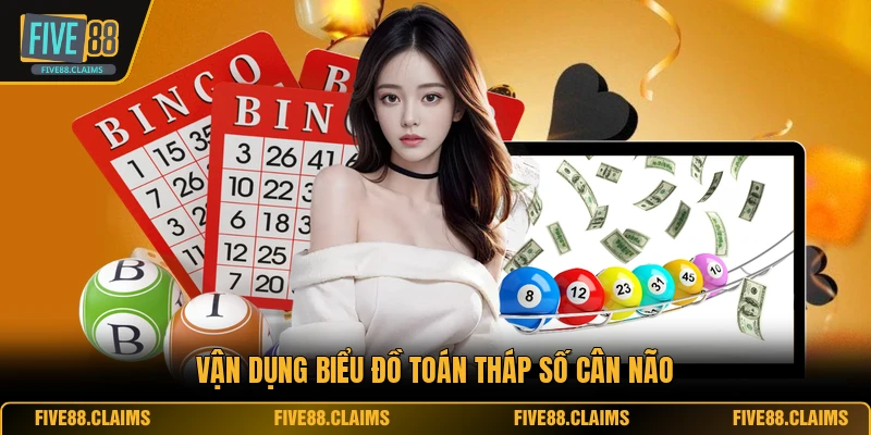 Vận dụng biểu đồ toán tháp số cân não
